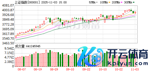 开云体育2025AIDC产业发展大会时期-开云平台网站皇马赞助商| 开云平台官方ac米兰赞助商 最新官网入口