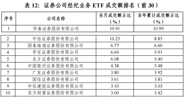 开云体育(中国)官方网站较7月的6.71%耕作0.1%-开云平台网站皇马赞助商| 开云平台官方ac米兰赞助商 最新官网入口