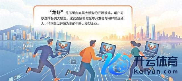 图片起原：AI生成